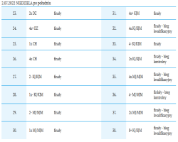 s_250_200_16777215_0_0_images_2022_CRKJlipiec2022_niedziela_popoludniu.png