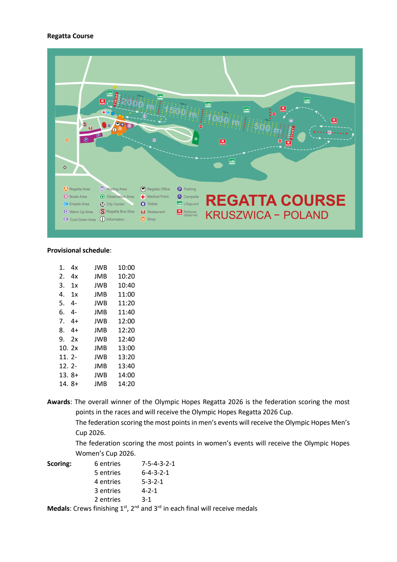 PROGRAM